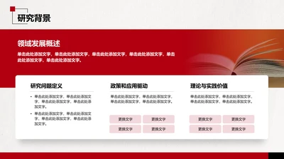研究背景分析-毕业论文开题报告