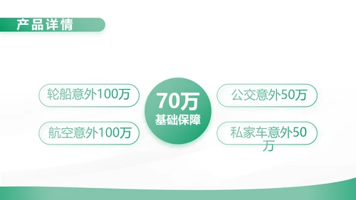 绿色简约大气保险公司工作总结计划动态PPT模板