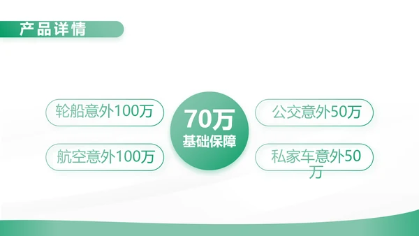 绿色简约大气保险公司工作总结计划动态PPT模板