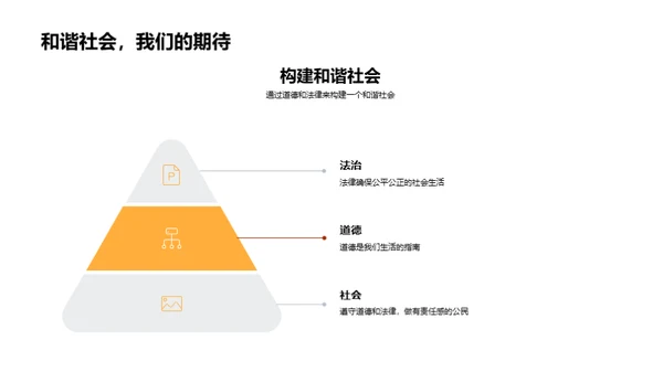 探究道德的力量