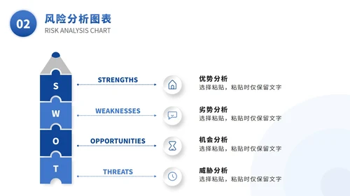 SWOT风险分析图表数据报表PPT模版