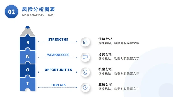 SWOT风险分析图表数据报表PPT模版