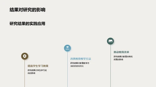 XX研究解析与启示