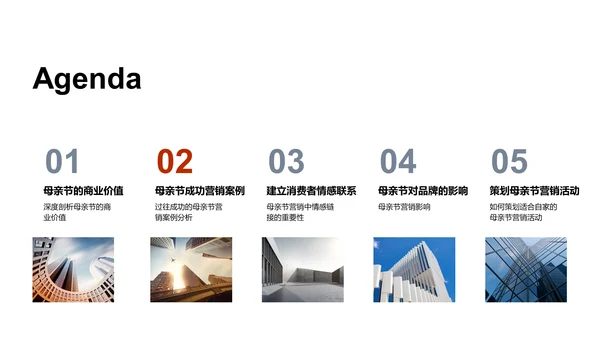 母亲节商业价值探讨PPT模板