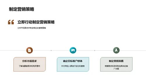 抓住双十二 旅游营销策略