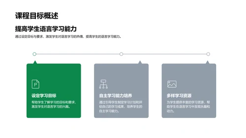 语言教学创新策略PPT模板