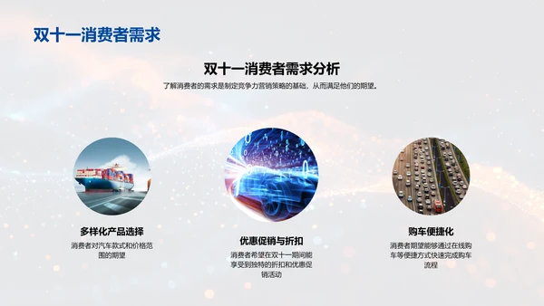 汽车双十一销售策略PPT模板