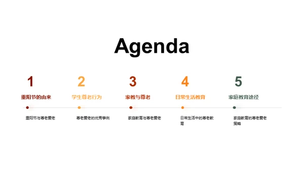 尊老爱老与家教
