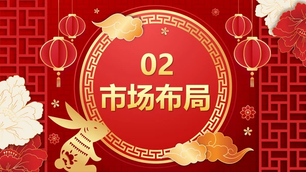 红色渐变国风大气开门红新年工作计划PPT模板