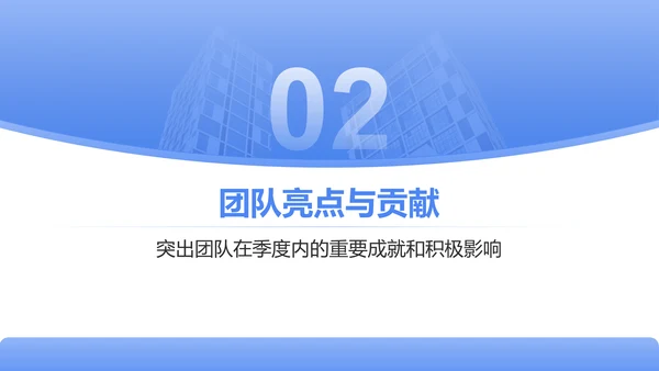 蓝色商务风季度团队绩效回顾与优化建议PPT模板