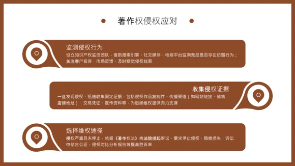 棕色商务风知识产权保护制度培训PPT