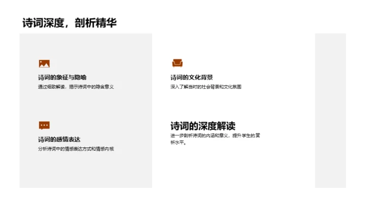 诗词鉴赏与教学