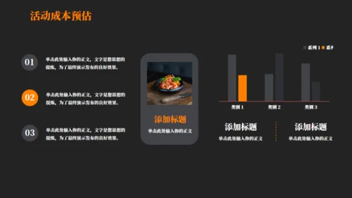 美食快餐营销策划方案汇报通用PPT模板