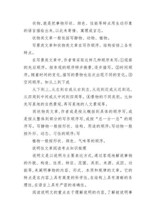 小学六年级语文小升初必考知识点.docx