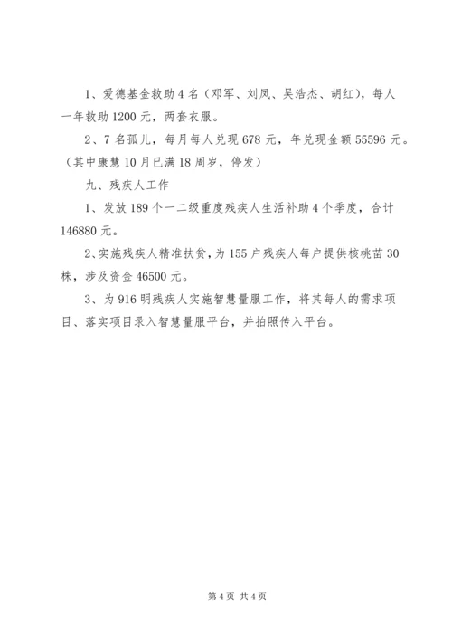 乡镇年度民政社会事务工作总结.docx