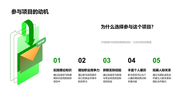 实践学习报告PPT模板