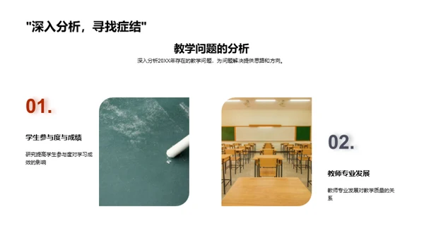 精进教学：年度复盘与展望