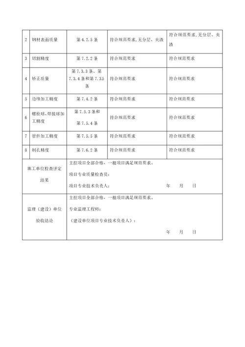 钢结构子分部工程验收记录