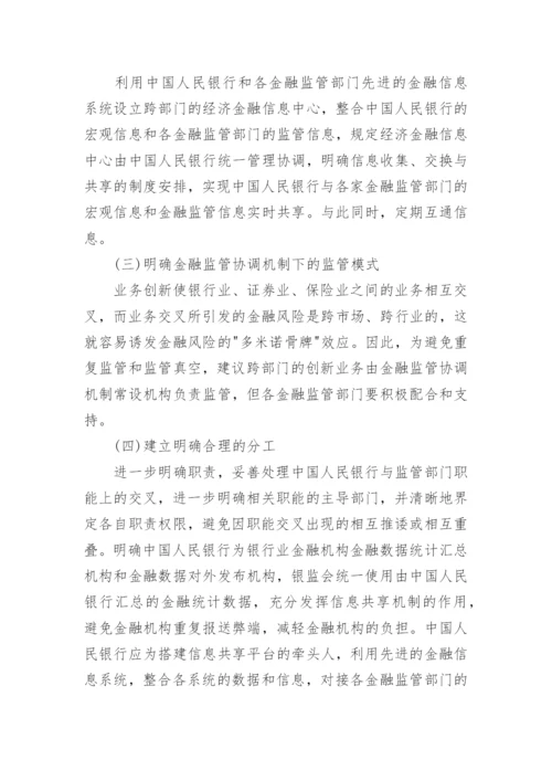 金融论文引言.docx