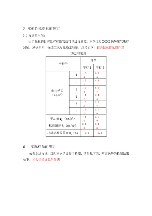 HJ836方法证实报告