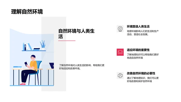 地理知识与环境影响PPT模板