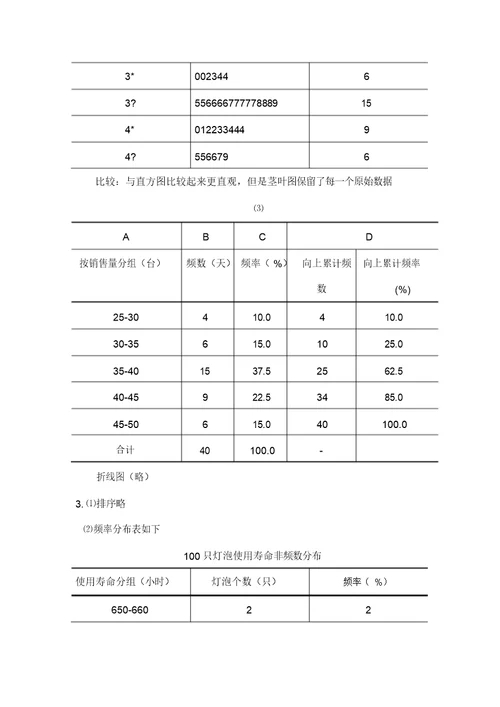 统计学颜泳红郑贵华版课后答案新修改