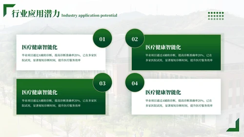 绿色学院风毕业答辩ppt模板