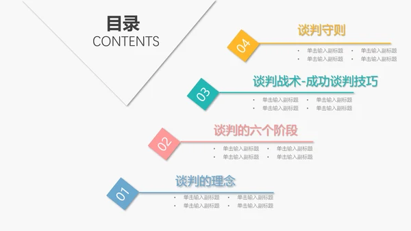 企业商务谈判技巧培训PPT课件