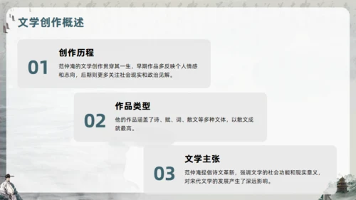 范仲淹生平介绍通用PPT模板
