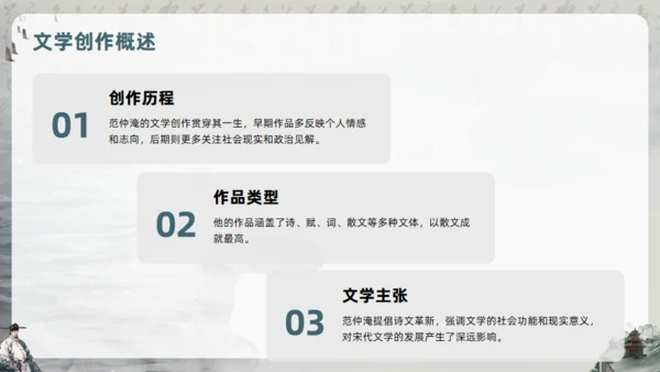 范仲淹生平介绍通用PPT模板