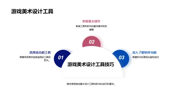 探索游戏美术设计