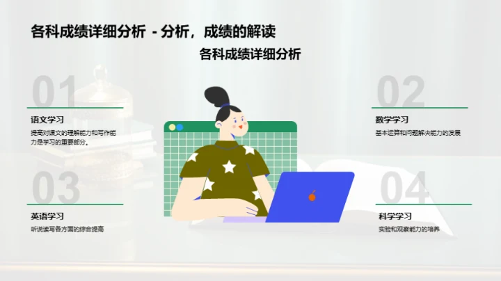 探索三年级学习生活