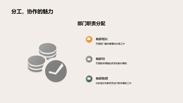 教研部门全面解析