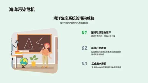 环保教学课件PPT模板