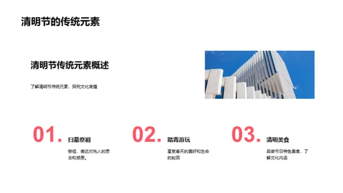 清明节：历史与文化