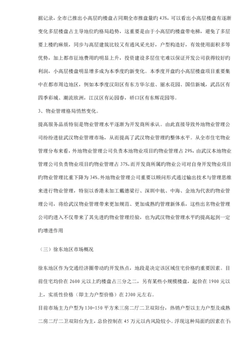 房地产市场背景分析与营销推广专题方案.docx