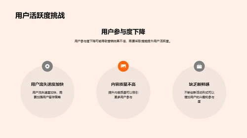 春节新媒体营销解析