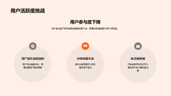 春节新媒体营销解析