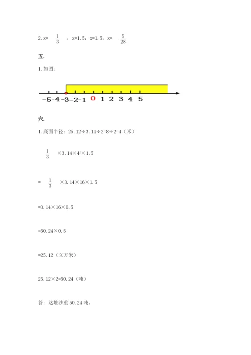 小学毕业班数学检测题附参考答案【轻巧夺冠】.docx