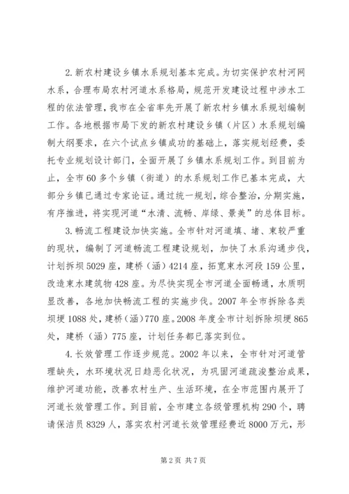 农村水利建设座谈会主持词.docx