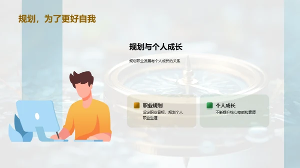 职业之路，梦想启航