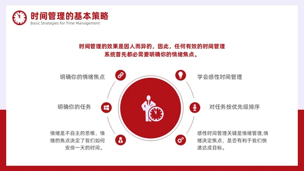 简约风红色时间管理与效率提升培训PPT