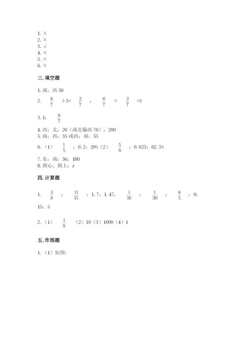 小学数学六年级上册期末卷附答案【夺分金卷】.docx