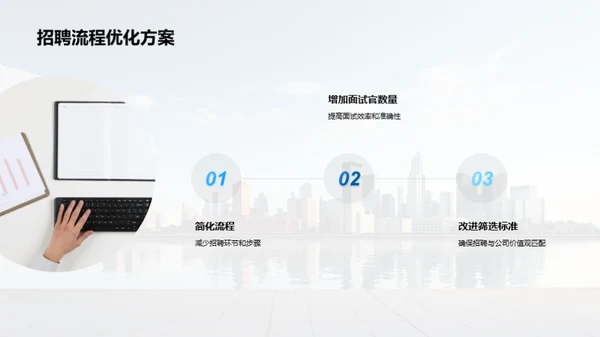 20XX人力资源风采
