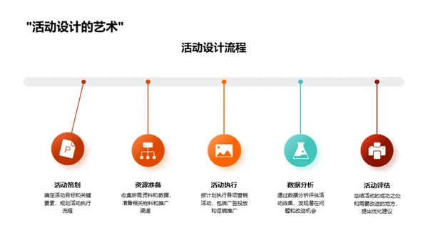 感恩节营销全解析