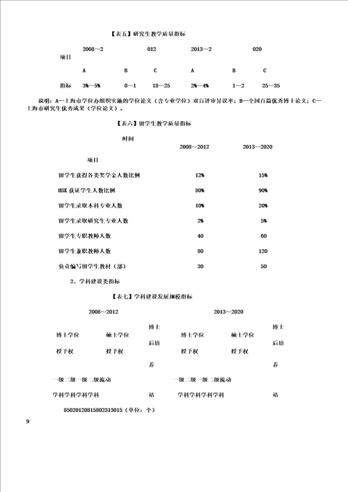 上海师范大学