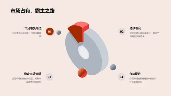 引领创新 赢在未来