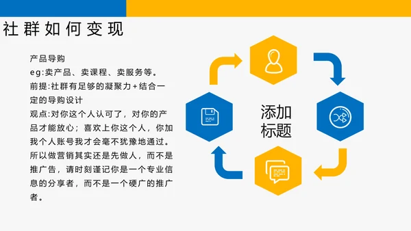 简约商务风社群运营玩法介绍PPT模板