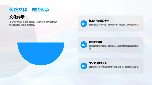 金融公司的企业文化讲座