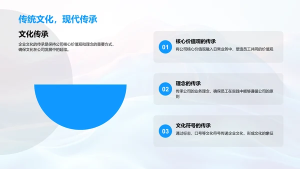 金融公司的企业文化讲座